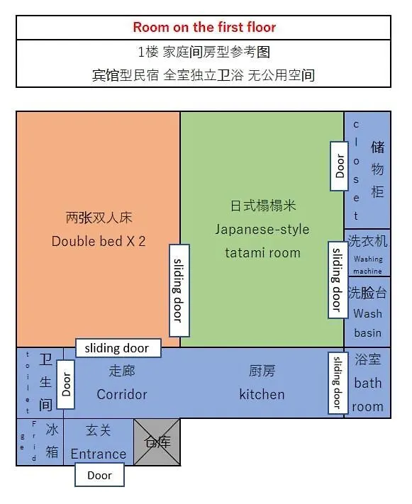 **  Kyoto Tofukuji Guest House Bsl Japan